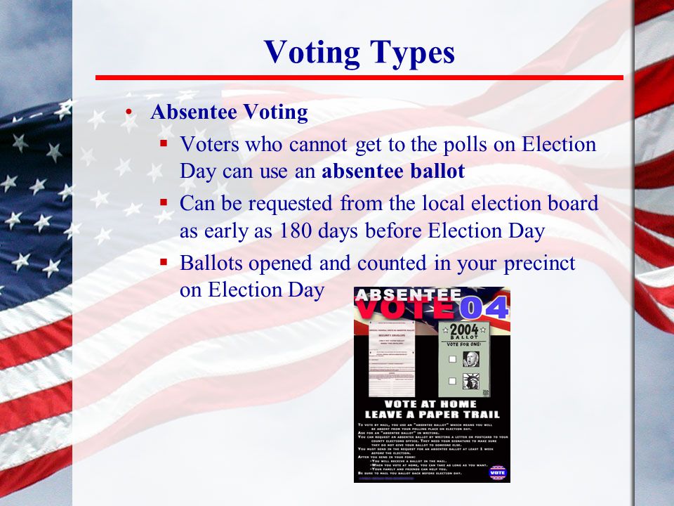 Voting Types Absentee Voting