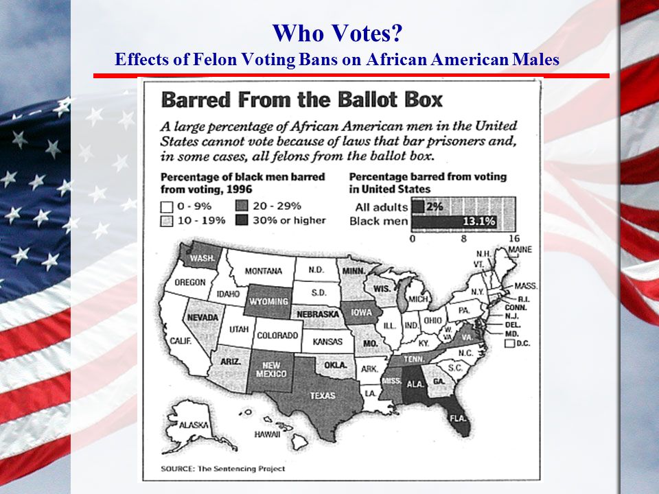 Who Votes Effects of Felon Voting Bans on African American Males