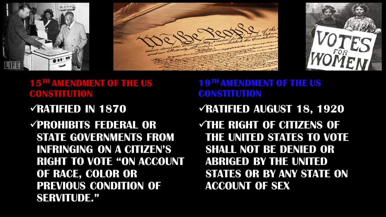 15TH AMENDMENT OF THE US CONSTITUTION