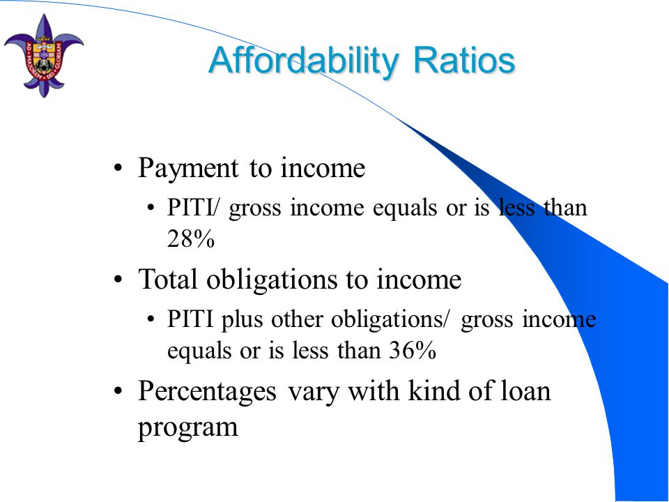 Affordability Ratios Payment to income Total obligations to income