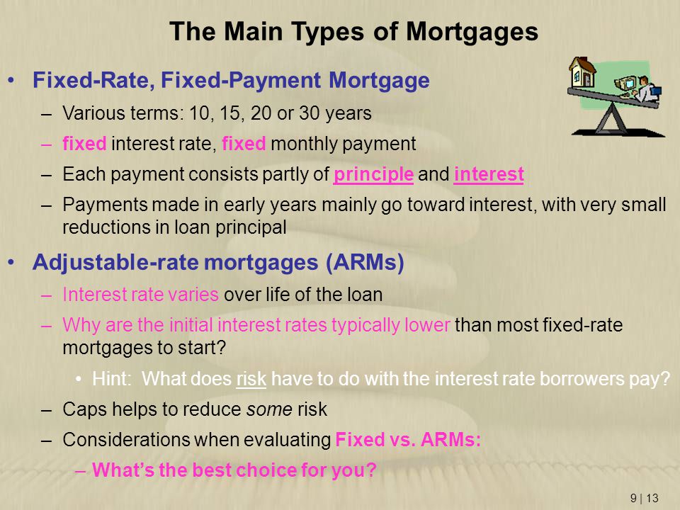 The Main Types of Mortgages