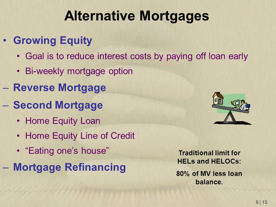 Alternative Mortgages