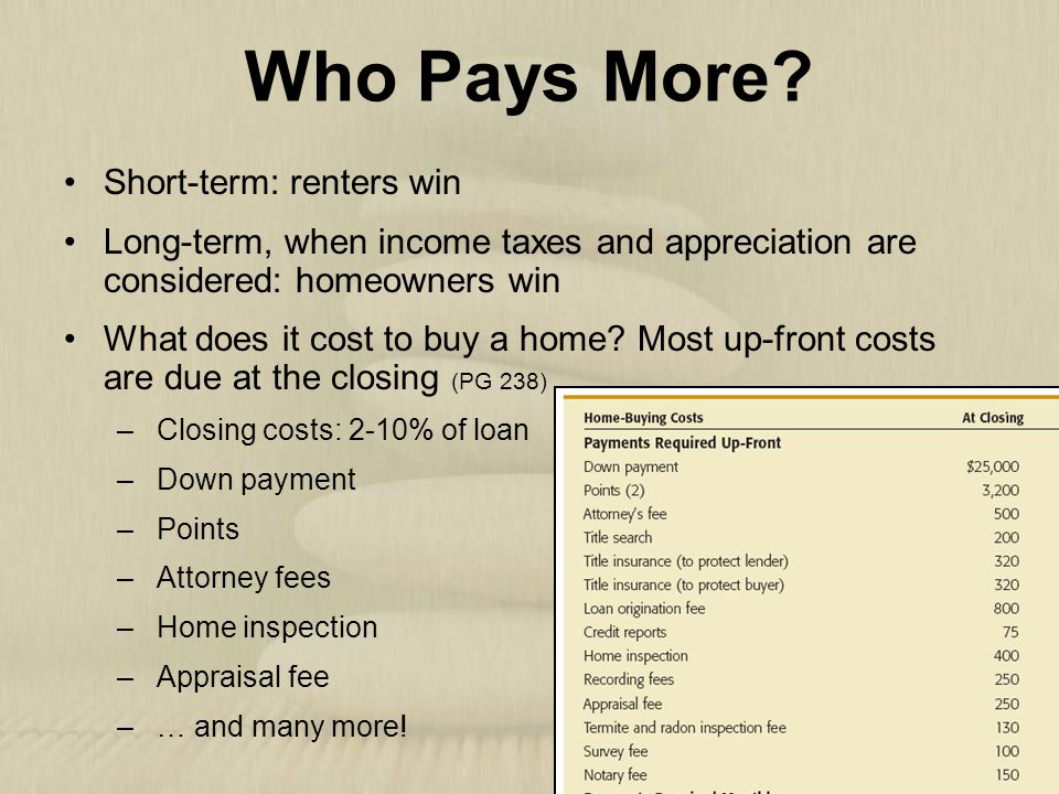 Who Pays More Short-term: renters win