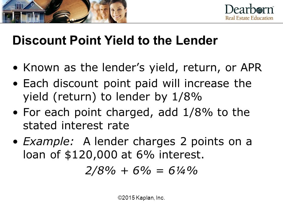Discount Point Yield to the Lender