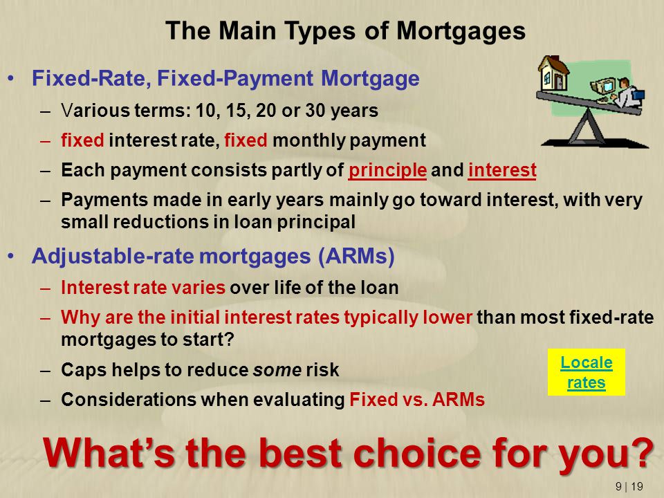 The Main Types of Mortgages What’s the best choice for you