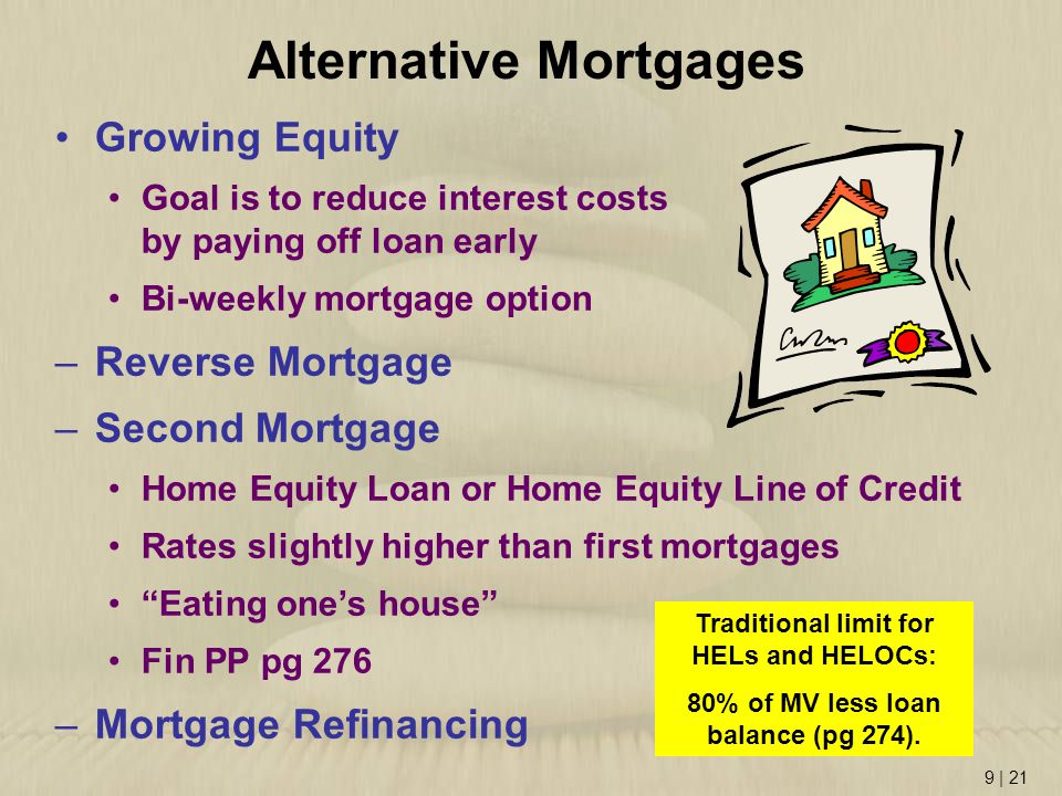 Alternative Mortgages