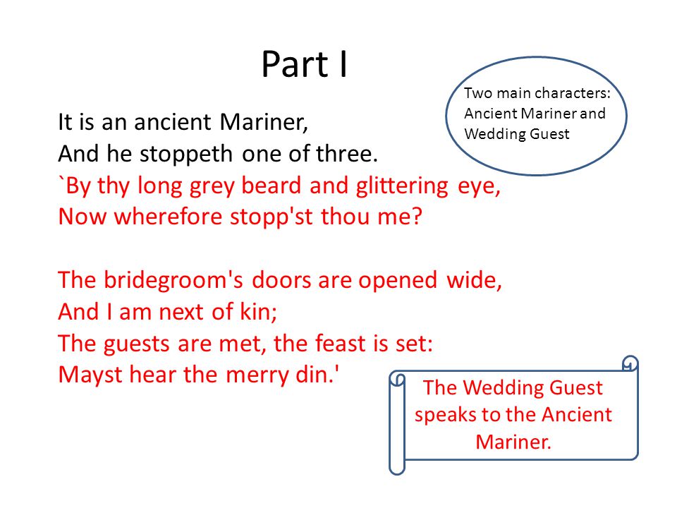 archetypes in the ancient mariner