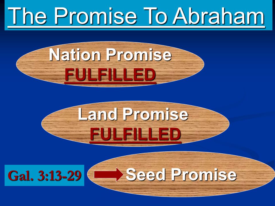 The Promise To Abraham Nation Promise FULFILLED Land Promise FULFILLED