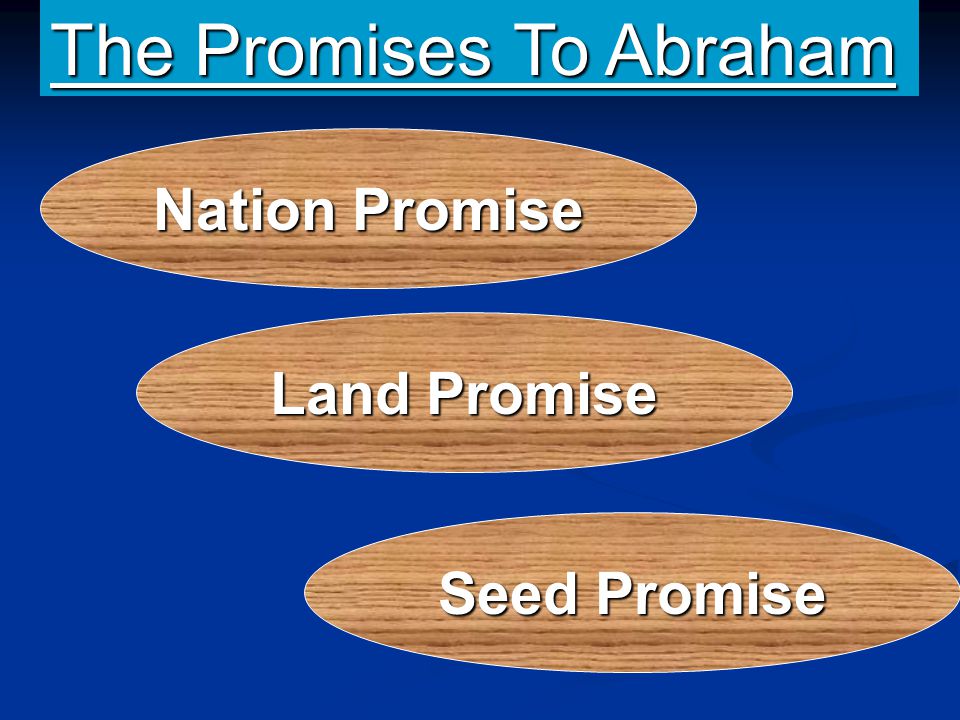 The Promises To Abraham
