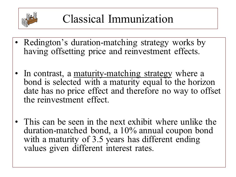 Classical Immunization