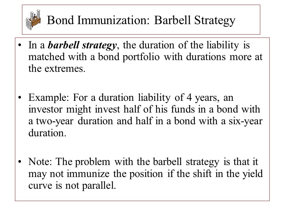 Bond Immunization: Barbell Strategy