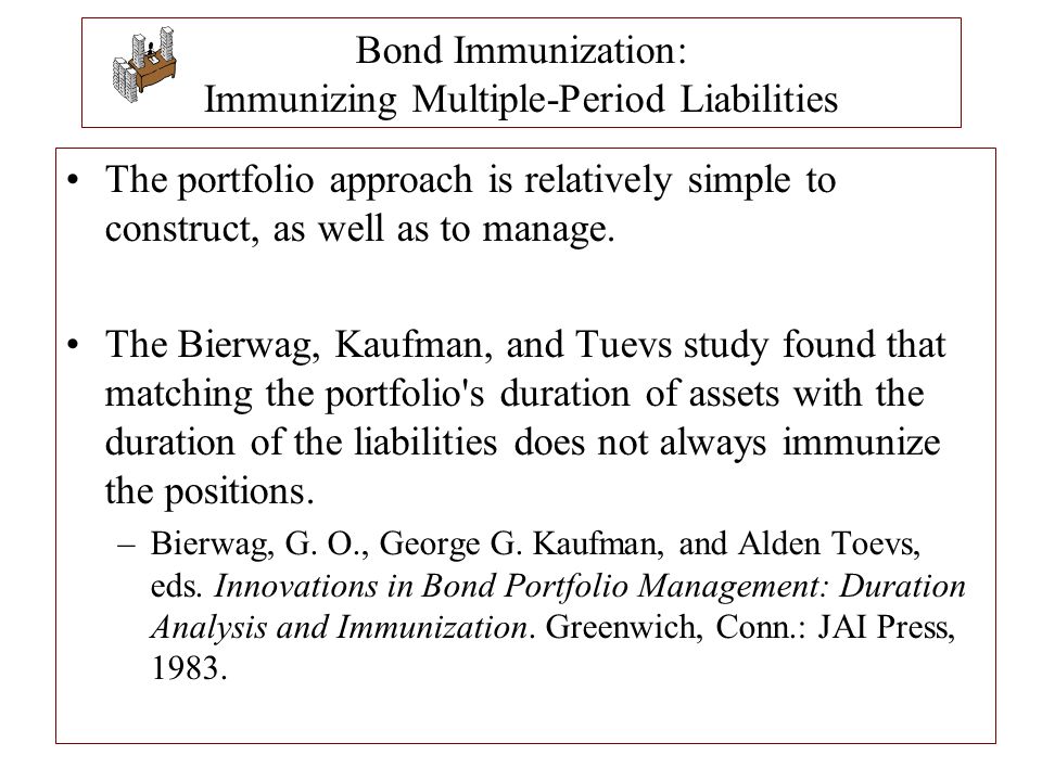 Bond Immunization: Immunizing Multiple-Period Liabilities