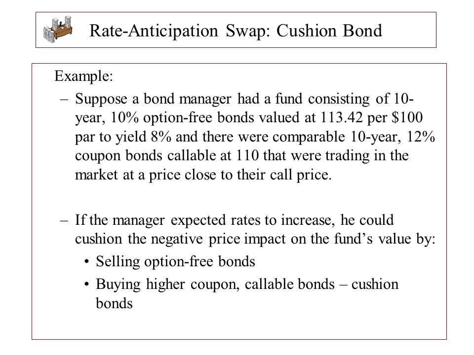 Rate-Anticipation Swap: Cushion Bond