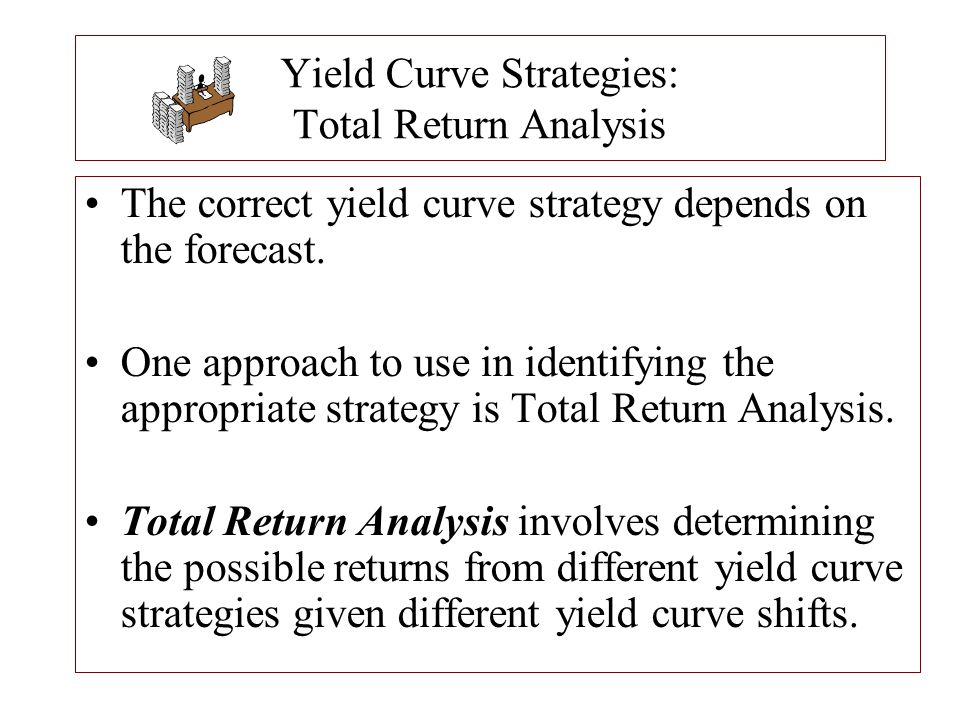 Yield Curve Strategies: Total Return Analysis