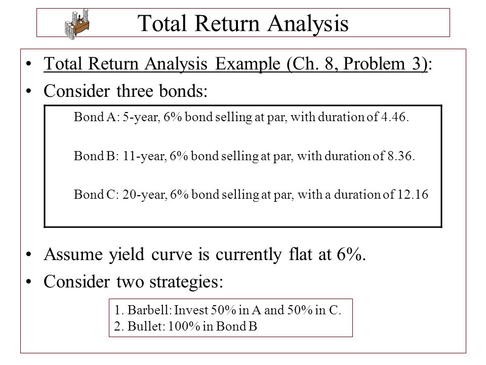 Total Return Analysis Total Return Analysis Example (Ch. 8, Problem 3): Consider three bonds: Assume yield curve is currently flat at 6%.