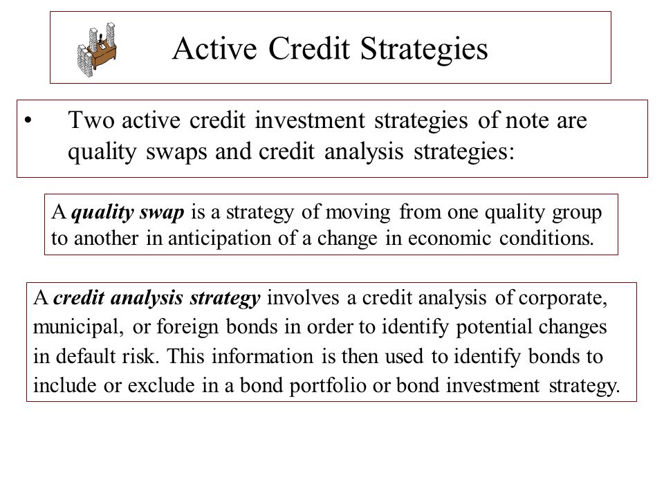 Active Credit Strategies