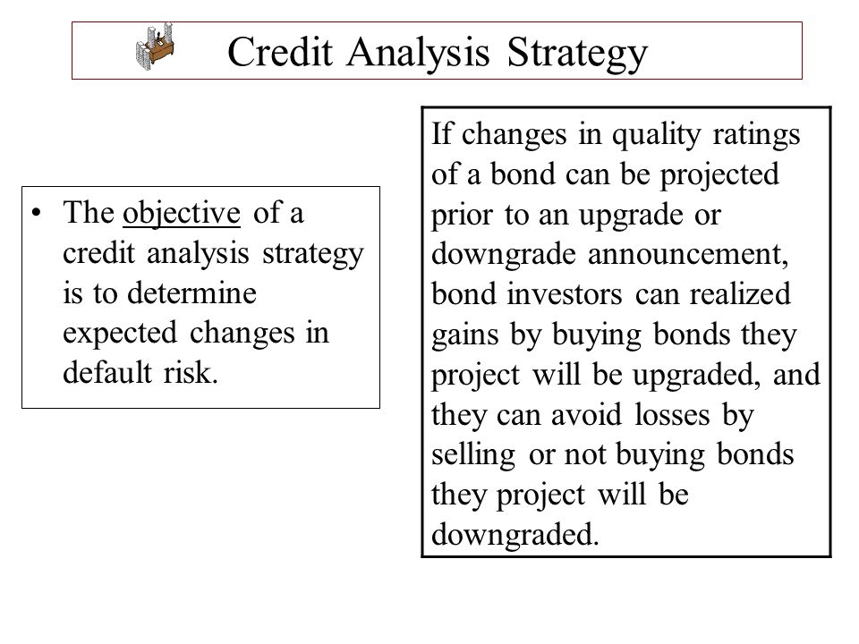 Credit Analysis Strategy