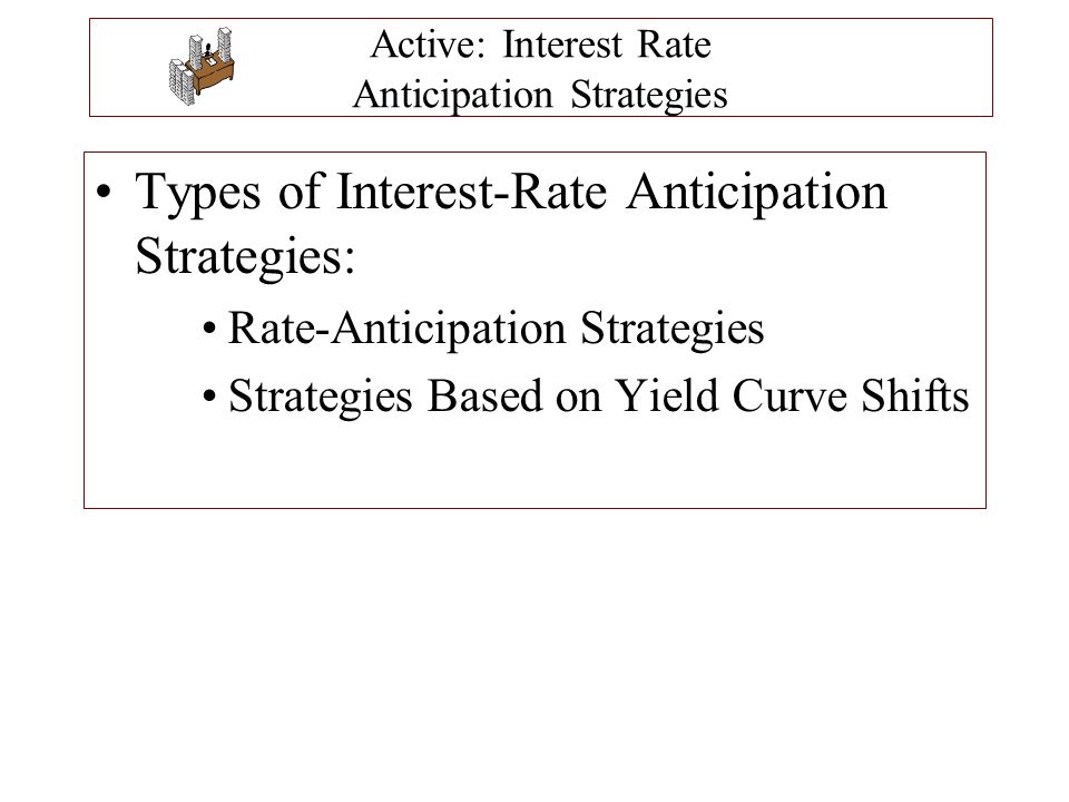 Active: Interest Rate Anticipation Strategies