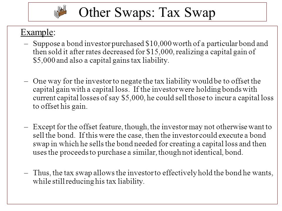 Other Swaps: Tax Swap Example: