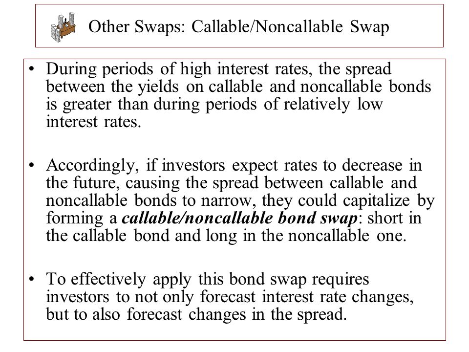 Other Swaps: Callable/Noncallable Swap