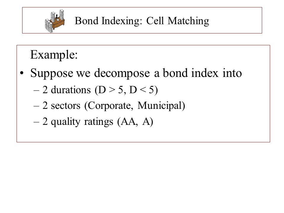 Bond Indexing: Cell Matching