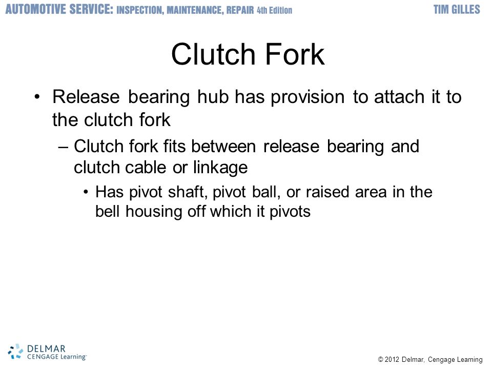 Clutch Fork Release bearing hub has provision to attach it to the clutch fork. Clutch fork fits between release bearing and clutch cable or linkage.