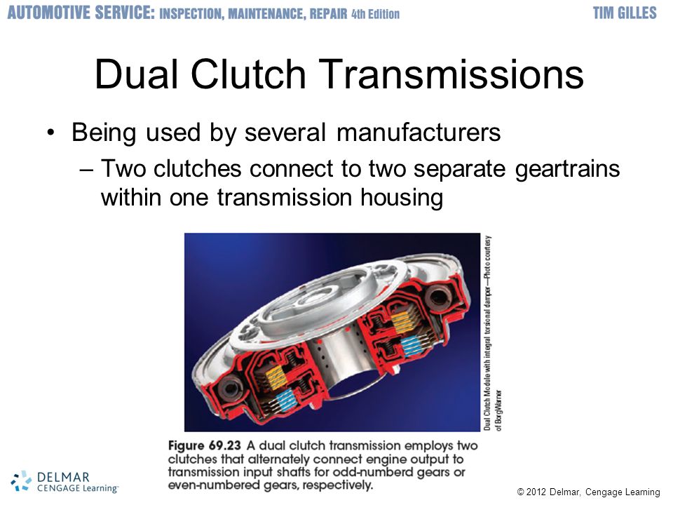 Dual Clutch Transmissions