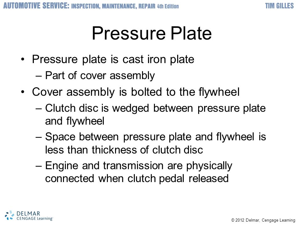 Pressure Plate Pressure plate is cast iron plate