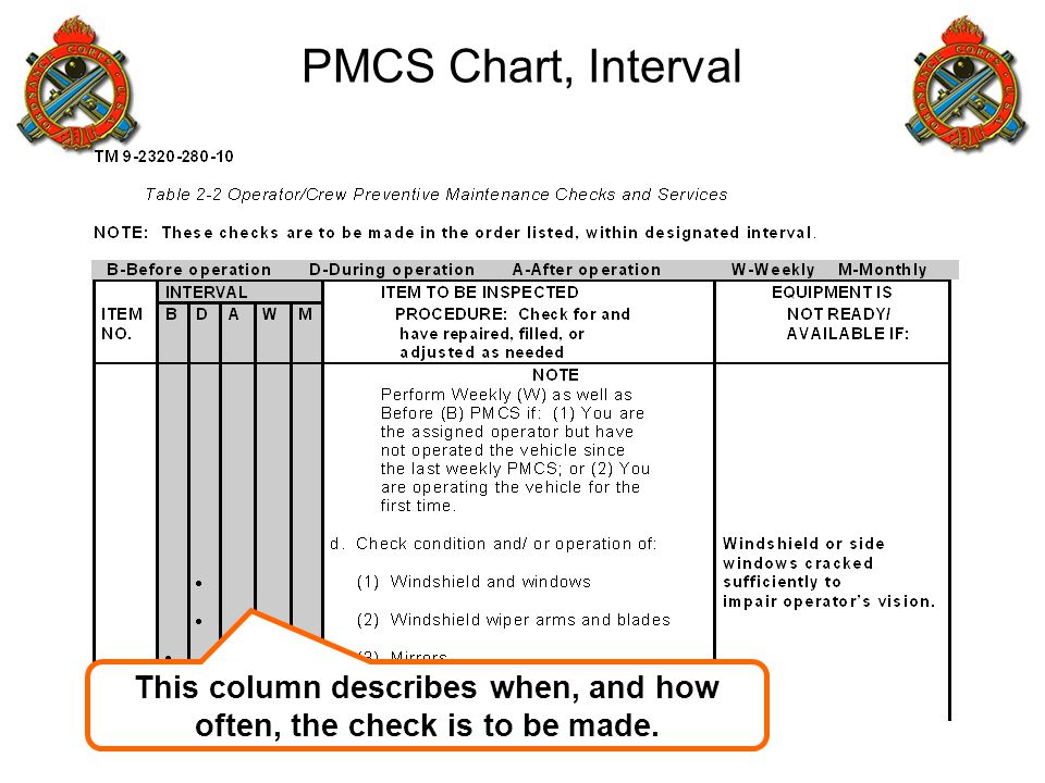 nmc 3 form reference PREVENTIVE MAINTENANCE ppt SERVICES SUPERVISE AND CHECKS nmc 3 form reference PREVENTIVE MAINTENANCE ppt SERVICES SUPERVISE AND CHECKS
