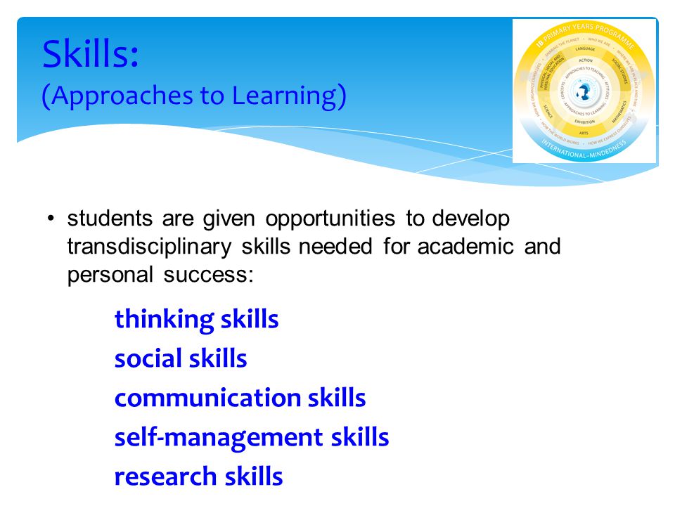 Skills: (Approaches to Learning)