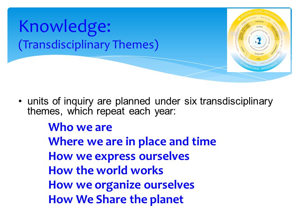 Knowledge: (Transdisciplinary Themes)