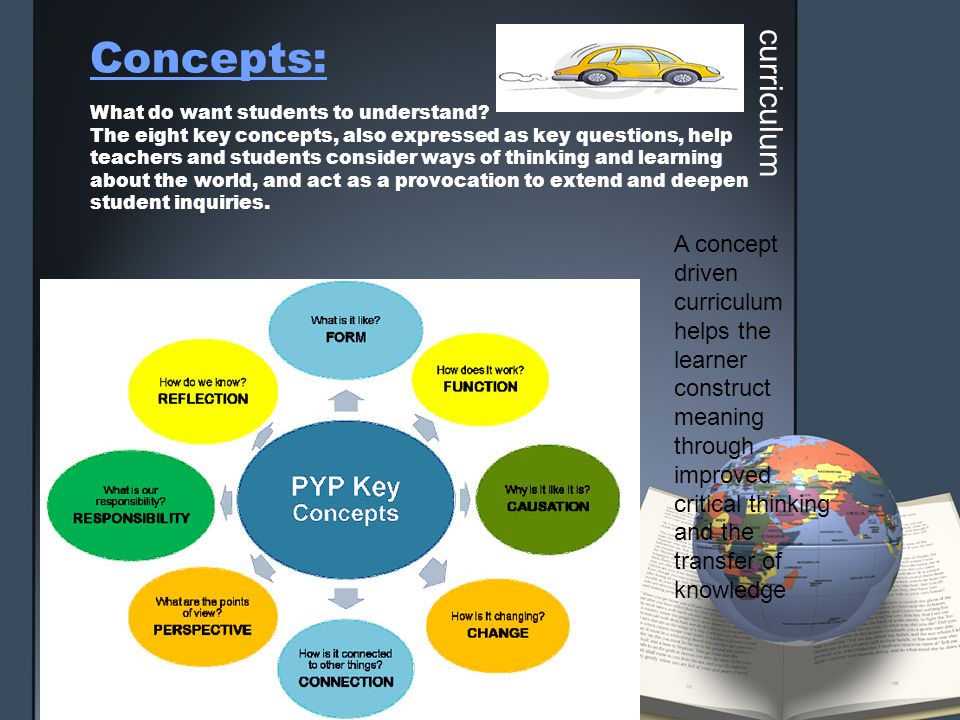 Concepts: What do want students to understand