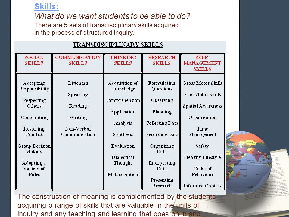 Skills: What do we want students to be able to do