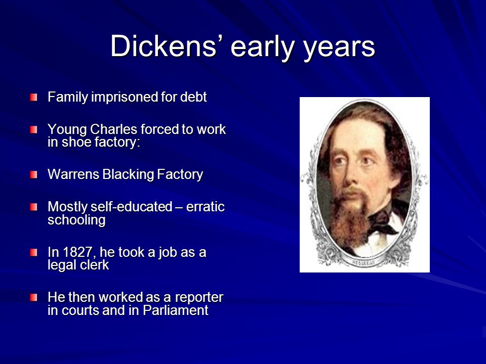 Charles Dickens Facts  Worksheets  Famous Authors For Kids