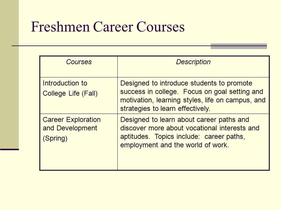 Freshmen Career Courses
