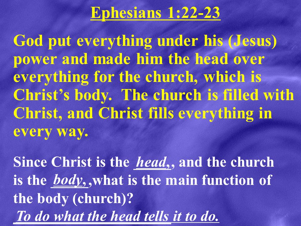 Ephesians 1:22-23