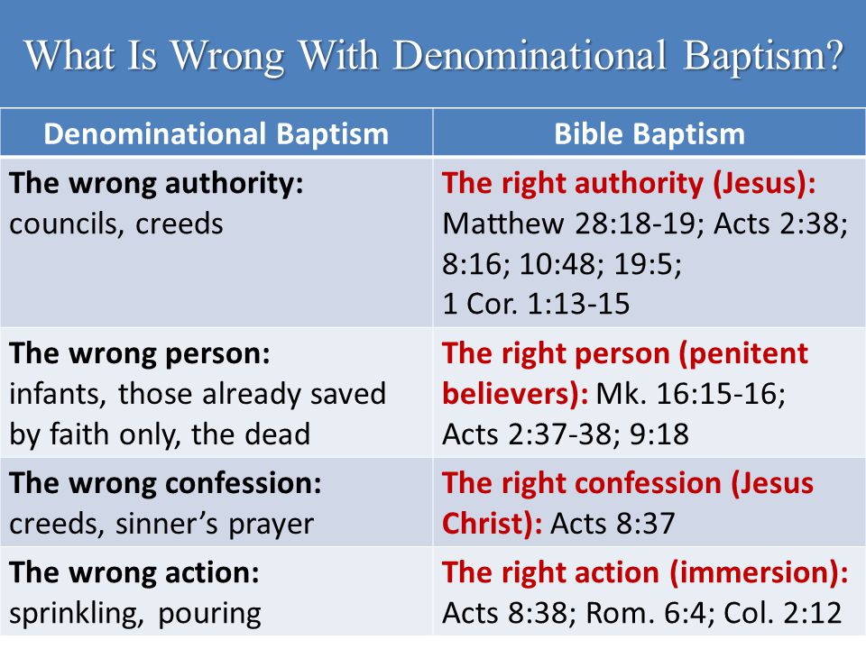 What Is Wrong With Denominational Baptism