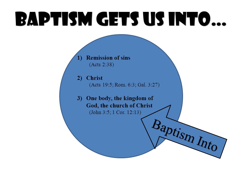 Baptism Gets Us into… Baptism Into Remission of sins Christ
