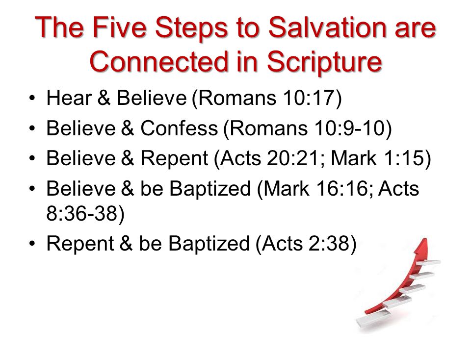 The Five Steps to Salvation are Connected in Scripture