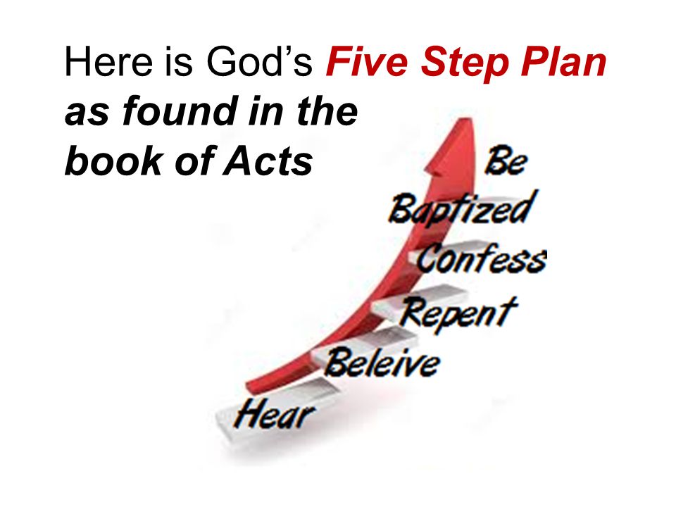 Here is God’s Five Step Plan as found in the book of Acts