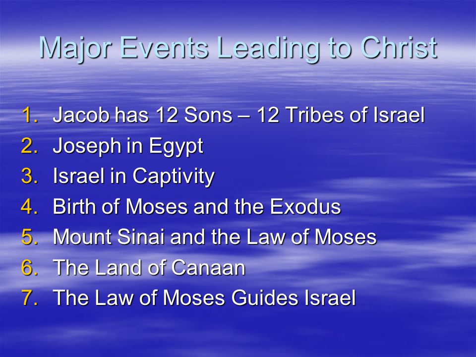 Major Events Leading to Christ