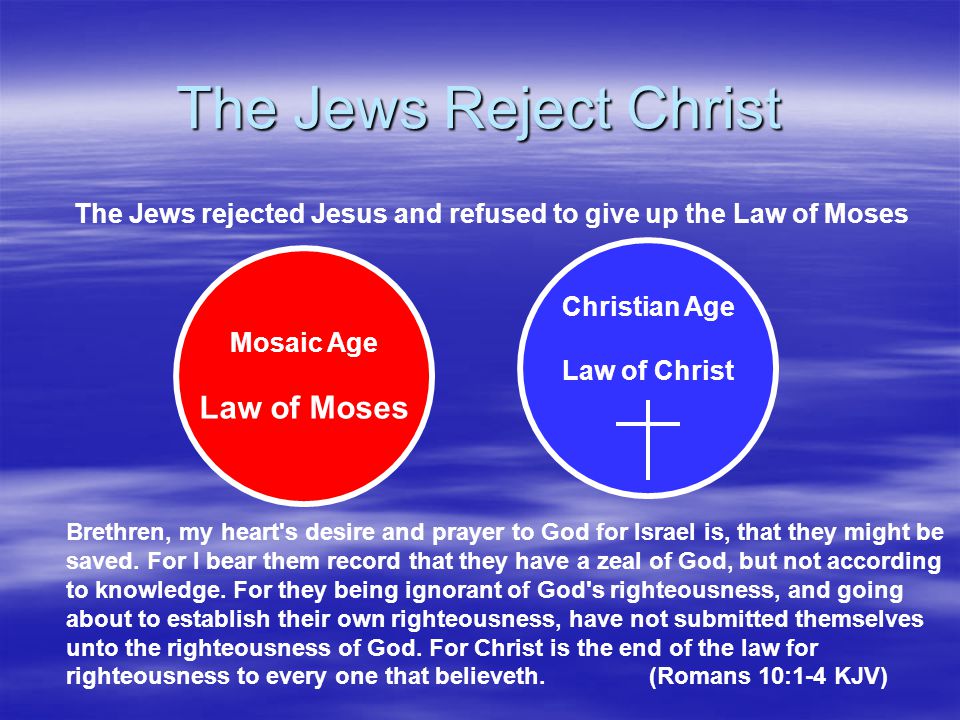 The Jews Reject Christ Law of Moses