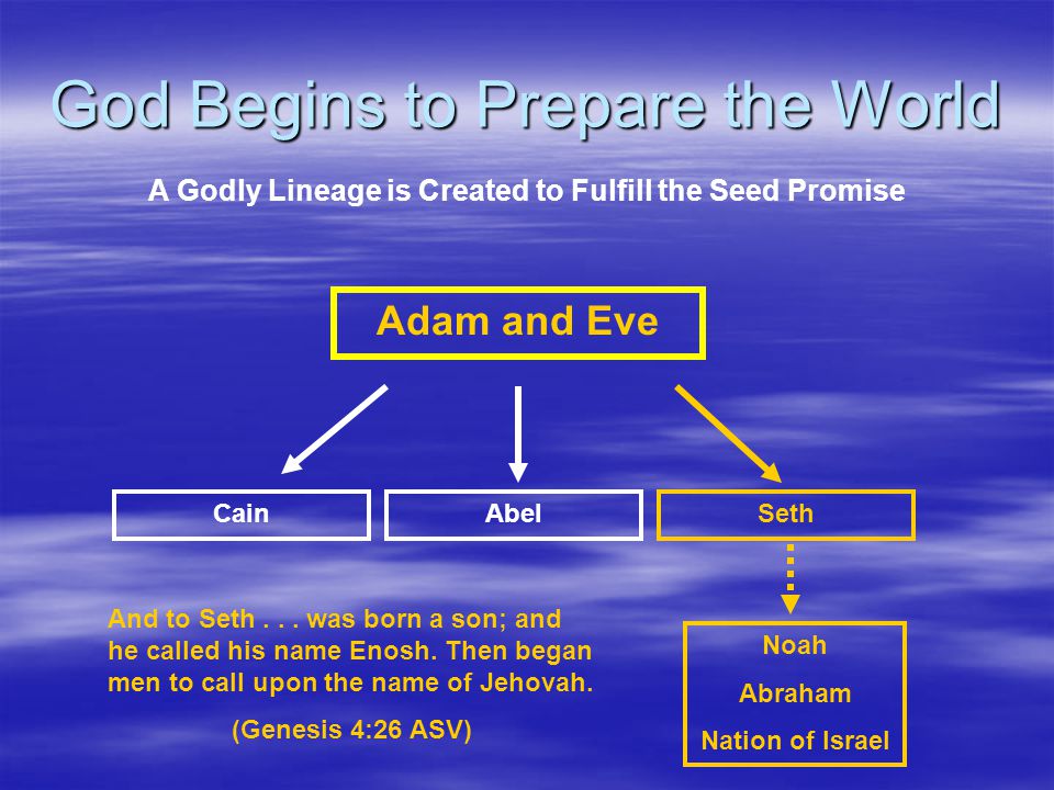 God Begins to Prepare the World