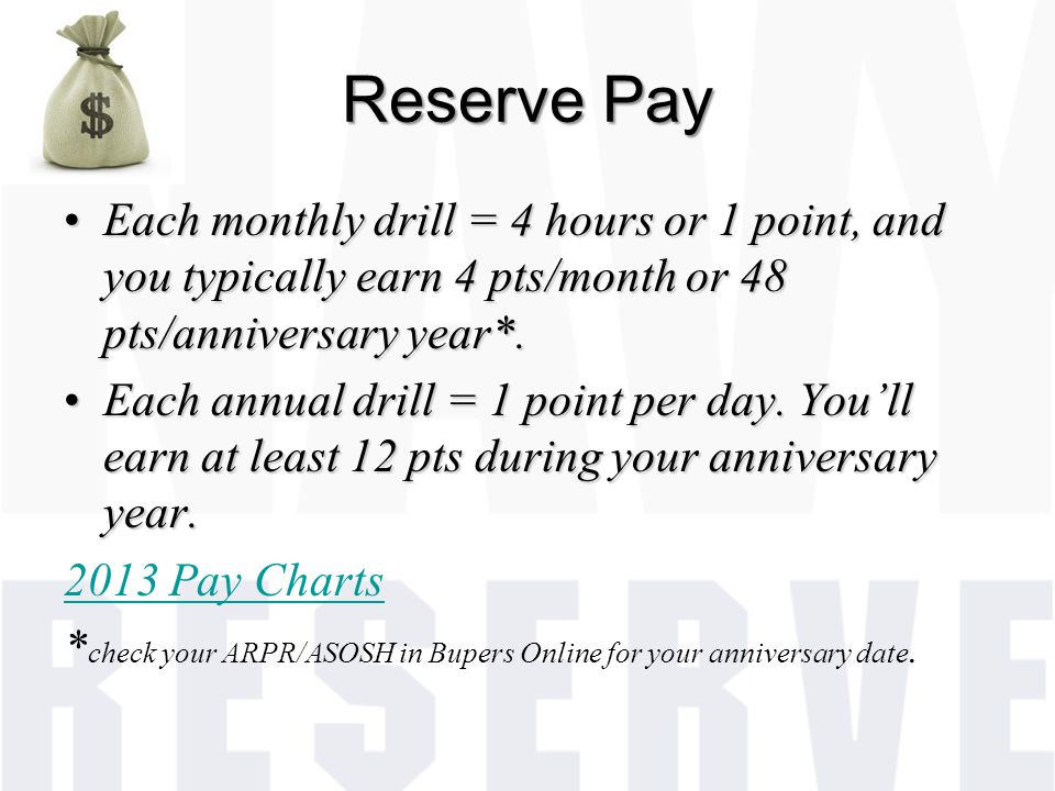 Military Reserve Retirement Pay Chart 2013
