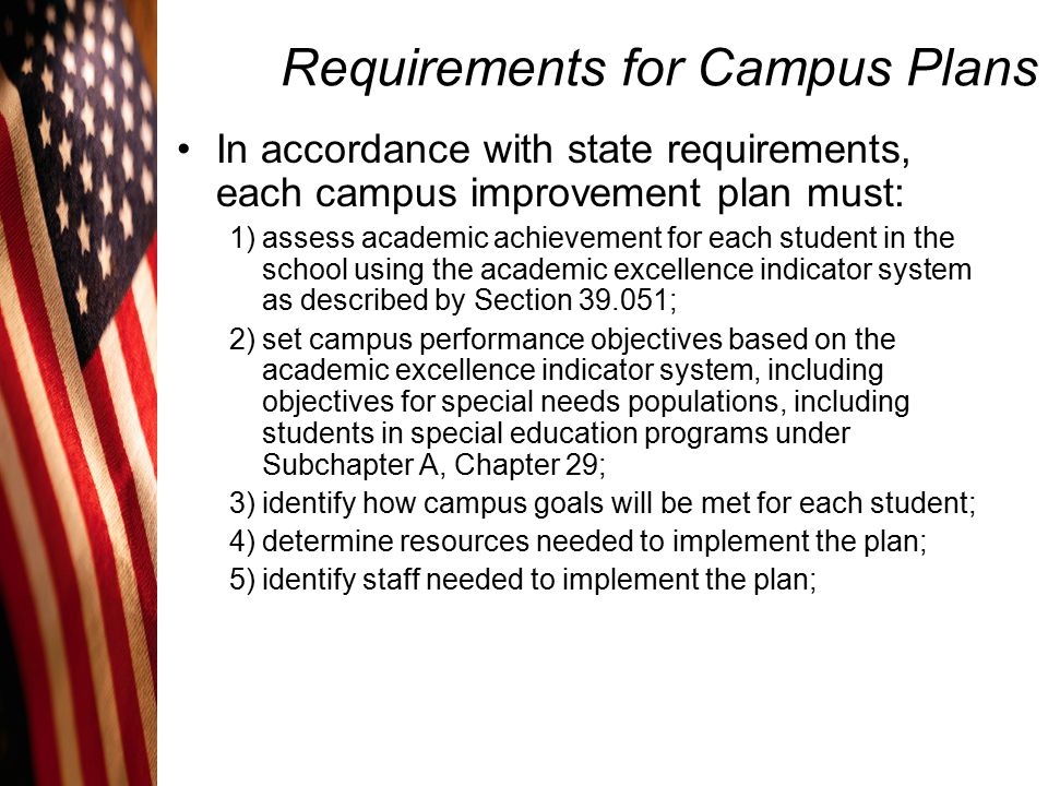 Requirements for Campus Plans