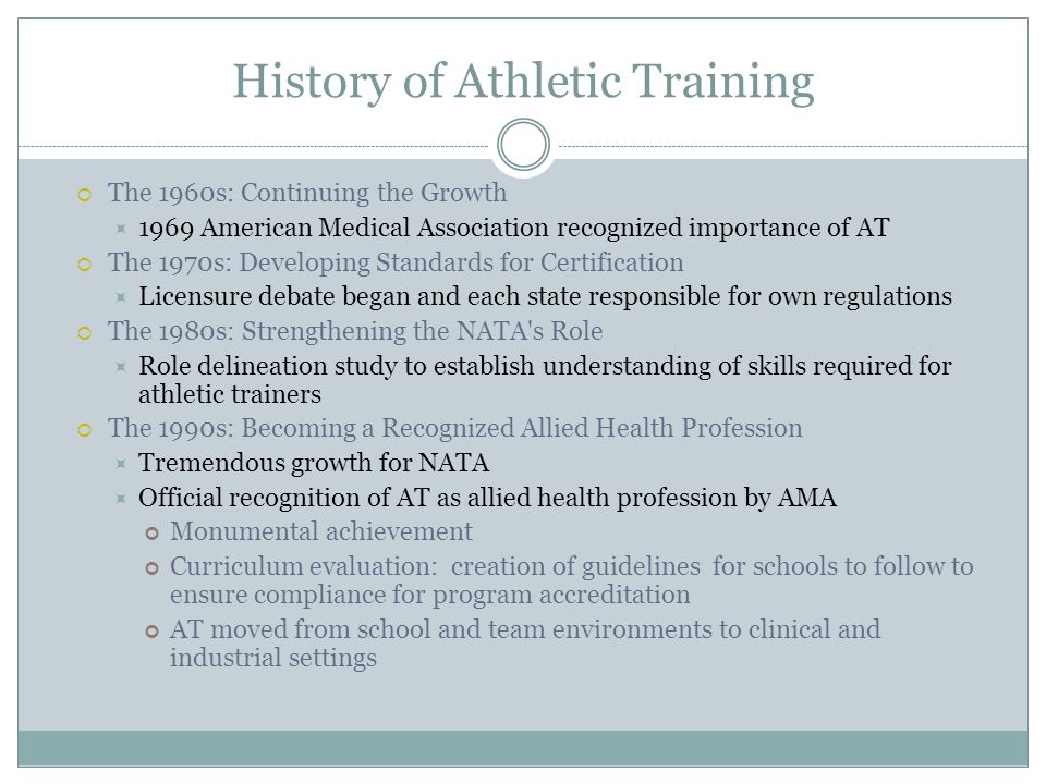 History of Athletic Training