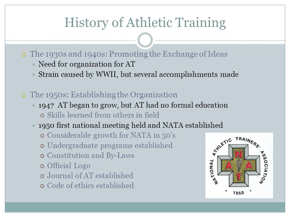 History of Athletic Training