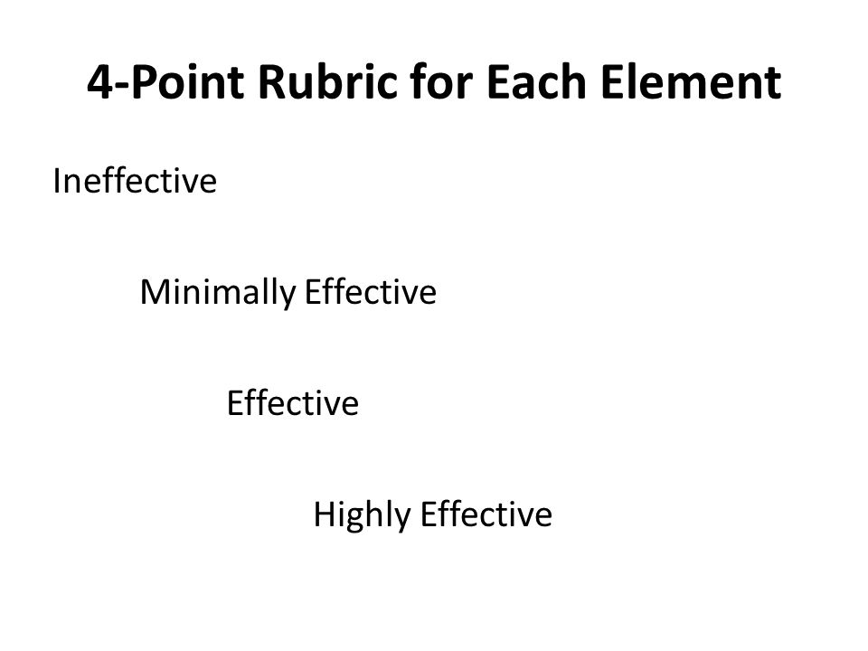 4-Point Rubric for Each Element