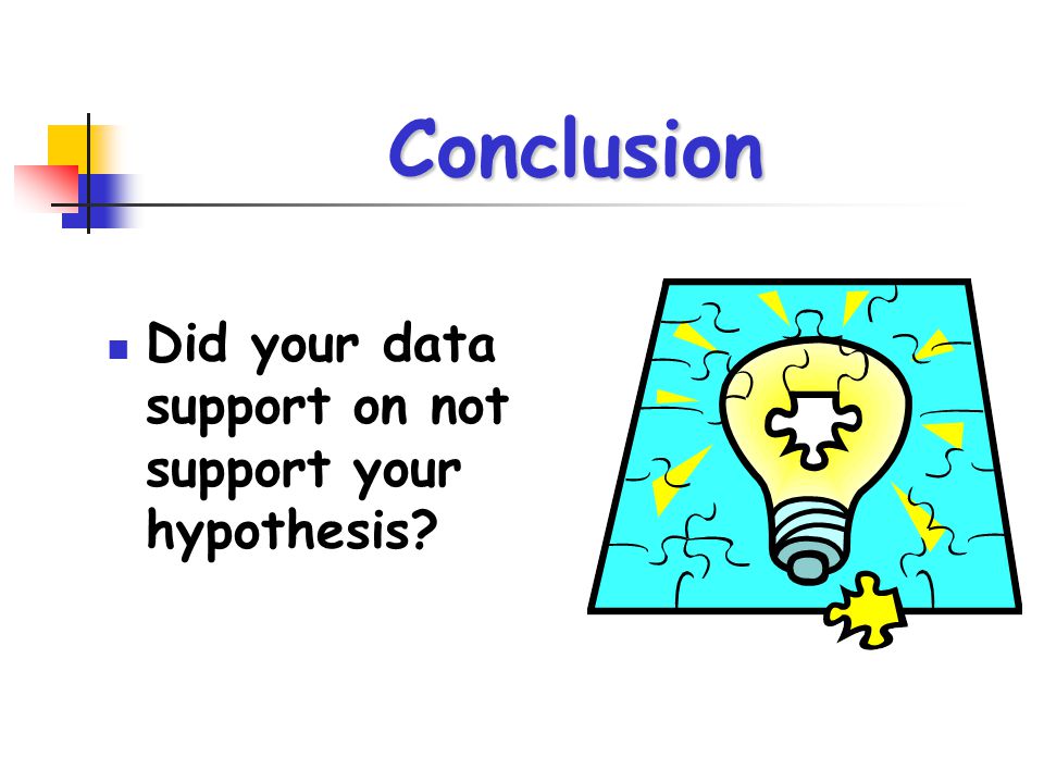 Conclusion Did your data support on not support your hypothesis