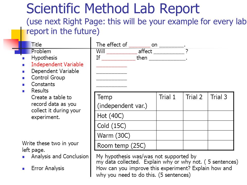Scientific Method Lab Report (use next Right Page: this will be your example for every lab report in the future)